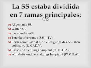 
 Allgemanie-SS.
 Waffen-SS.
 Liebstandarte-SS.
 Totenkopfverbande (S.S. – TV).
 Reich kommissariat fur die fesigungs des deutshen
volkstum. (R.K.F.D.V).
 Rasse und siedlungs hauptant (R.U.S.H.A).
 Wirtshafts und verwaltungs hauptamt (W.V.H.A).
 