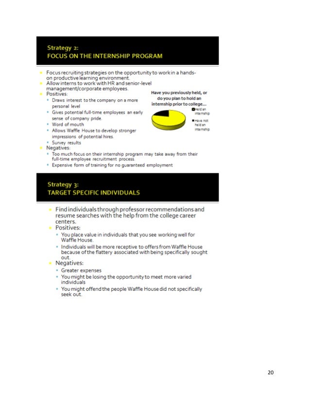 Waffle House Recruitment Plan