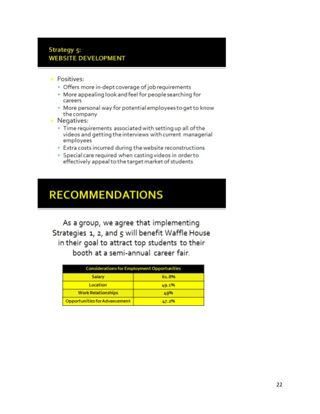 Waffle House Recruitment Plan