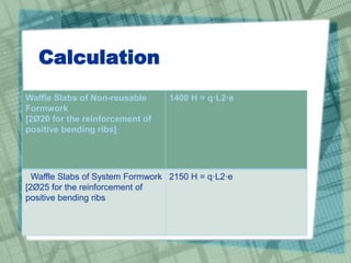 Calculation
1400 H = q·L2·eWaffle Slabs of Non-reusable
Formwork
[2Ø20 for the reinforcement of
positive bending ribs]
2150 H = q·L2·eWaffle Slabs of System Formwork
[2Ø25 for the reinforcement of
positive bending ribs
 