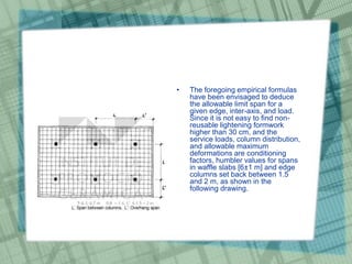 • The foregoing empirical formulas
have been envisaged to deduce
the allowable limit span for a
given edge, inter-axis, and load.
Since it is not easy to find non-
reusable lightening formwork
higher than 30 cm, and the
service loads, column distribution,
and allowable maximum
deformations are conditioning
factors, humbler values for spans
in waffle slabs [6±1 m] and edge
columns set back between 1.5
and 2 m, as shown in the
following drawing.
 