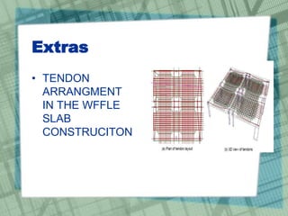 Extras
• TENDON
ARRANGMENT
IN THE WFFLE
SLAB
CONSTRUCITON
 