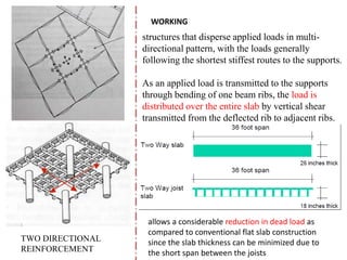 structures that disperse applied loads in multi-
directional pattern, with the loads generally
following the shortest stiffest routes to the supports.
As an applied load is transmitted to the supports
through bending of one beam ribs, the load is
distributed over the entire slab by vertical shear
transmitted from the deflected rib to adjacent ribs.
WORKING
allows a considerable reduction in dead load as
compared to conventional flat slab construction
since the slab thickness can be minimized due to
the short span between the joists
TWO DIRECTIONAL
REINFORCEMENT
 