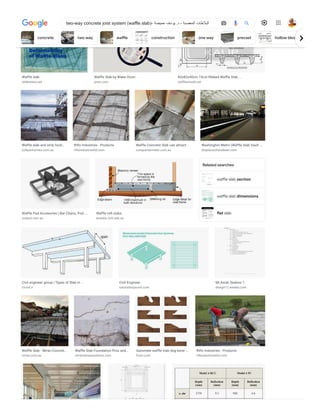 waffle slab section
waffle slab dimensions
flat slab
p p
Waffle slab
slideshare.net
Waffle Slab by Blake Orum
prezi.com
82x82x40cm 15cm Ribbed Waffle Slab ...
wafflemould.net
Waffle slab and strip footi…
tullipanhomes.com.au
Riflo Industries - Products
rifloindustriesltd.com
Waffle Concrete Slab can attract ...
conquertermites.com.au
Washington Metro (Waffle Slab Vault ...
theplacesihavebeen.com
Waffle Pod Accesories | Bar Chairs, Pod ...
unipod.com.au
Waffle raft slabs
emedia.rmit.edu.au
Related searches
Civil engineer group | Types of Slab in ...
ctcivil.ir
Civil Engineer
tutorialstipscivil.com
Mr.Asish Seeboo 1
design12.weebly.com
Waffle Slab - Miran Concret…
miran.com.au
Waffle Slab Foundation Pros and…
smartsensesystems.com
Automate waffle slab dog bone …
fiverr.com
Riflo Industries - Products
rifloindustriesltd.com
concrete two way waffle construction one way precast hollow block
two-way concrete joist system (waffle slab)- ‫حميضة‬ ‫يوسف‬ .‫د‬ - ‫المعصبة‬ ‫البالطات‬
 