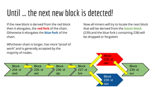 Until … the next new block is detected!
If the new block is derived from the red block
then it elongates, the red fork of the chain.
Otherwise it elongates the blue fork of the
chain.
Whichever chain is longer, has more “proof of
work” and is generally accepted by the
majority of nodes.
Now all miners will try to locate the next block
that will be derived from the latest block
(239) and the blue fork ( containing 238) will
be dropped or forgotten
Block
234: id
wxd
Block
235: id
wst
Block
236: id
qlp
Block
237: id
bre
Block
238: id
opx
Block
238: id
wer
Block
239: id
sur
 
