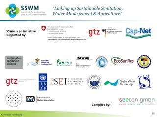Water Management Methods Comprehensive Guide to Rainwater Harvesting Systems and Watershed ...