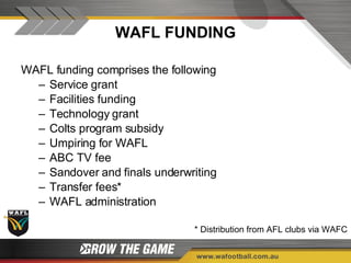 WAFL Funding | PPT