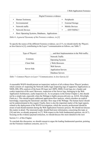 3.Web Application Forensics

                                      Digital Forensics evidence:
    •   Human Testimony                                             •   Peripherals
    •   Environmental                                               •   External Storage
    •   Network traffic                                             •   Mobile Devices
    •   Network Devices                                             •   … ANYTHING !
    •   Host: Operating Systems, Databases, Applications
Table 6: A general Taxonomy of the Forensics evidence, in [1]


To specify the source of the different Forensics evidence, see (3,*), we should clarify the 'Players',
as Jess Garcia in [1], contributing to the Layer 7 communication as follows, see Table 7:


                 Type of 'Players':                 … and their Implementation in the Web traffic:
                                                    Network Traffic
                     Common                         Operating Systems
                    Client Side                     ( Web) Browsers
                                                    Web Servers
                    Server Side                     Application Servers
                                                    Database Servers
Table 7: Common Players in Layer 7 Communication, in Jess Garcia [1]


A reasonable WAFO should present an inspection/ analysis of all evidence these 'Players' produce,
which consists of: inspecting the Network traffic logs( inspecting logs of supportive Applications as
NIDS, IDS, IPS), analysis of the hosts OS logs( incl. HIPS, HIDS, Event logs etc.), header and
cookie inspection of the users' Browsers, inspection of the Server logs, belonging to the Web
Application Architecture, cache inspection etc. As we propose in the former Chapter 2, this should
not be a simple task, especially when the Webapp is highly process-driven( e.g. AJAX, Silverlight,
Flash etc.). This should require additional application-flow analysis, which considers an explicit
knowledge, respecting the functional- and data- flow map of the Webapp. The human factor should
not be underestimated in this regard. Finally, there is also the important matter of the legal aspects,
related to the deployment of the WAFO investigation, which the security professional should be
aware of and should maintain during the Web Application Forensics process. We should not discuss
this matter in detail. The interested reader should find more information, concerning this topic at
[16] and also, as already proposed, in [7]. With respect to the forth fundamental question, see (4,*),
focusing on the evidence payload extraction, we should discuss this more detailed in the next
Section 3.1. of this Chapter.
To conclude this discussion, we should consent to argue the leading fundamental question, pointing
out the Forensics readiness concerns, see (1,*).


                                                  22
 