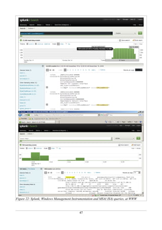 Figure 22: Splunk, Windows Management Instrumentation and MSA( ISA) queries, at WWW



                                           47
 