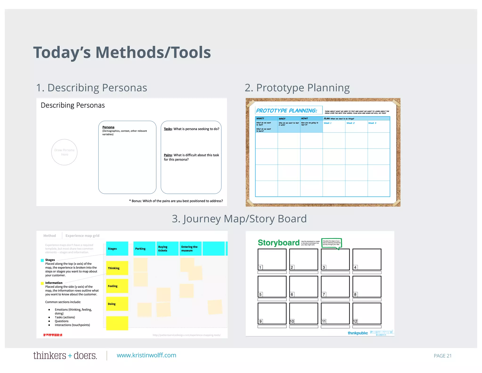 www.kristinwolff.com
Today’s Methods/Tools
PAGE 21
1. Describing Personas
3. Journey Map/Story Board
2. Prototype Planning
 