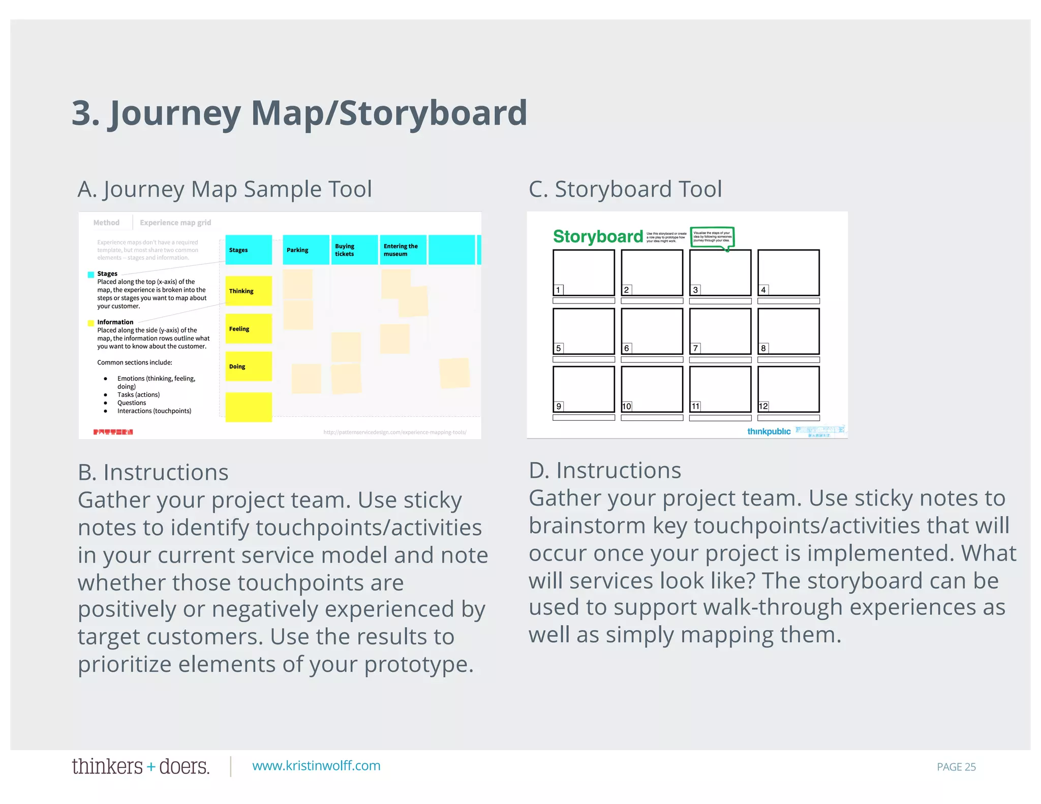 www.kristinwolff.com
3. Journey Map/Storyboard
PAGE 25
A. Journey Map Sample Tool C. Storyboard Tool
D. Instructions
Gather your project team. Use sticky notes to
brainstorm key touchpoints/activities that will
occur once your project is implemented. What
will services look like? The storyboard can be
used to support walk-through experiences as
well as simply mapping them.
B. Instructions
Gather your project team. Use sticky
notes to identify touchpoints/activities
in your current service model and note
whether those touchpoints are
positively or negatively experienced by
target customers. Use the results to
prioritize elements of your prototype.
 