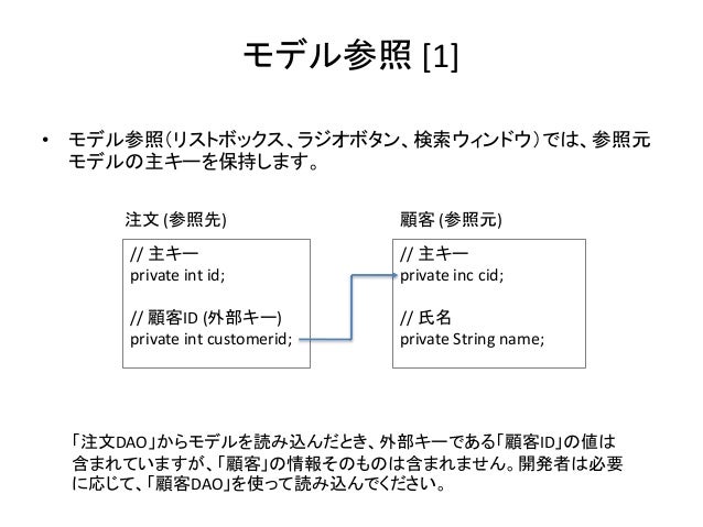 Wagby R7javadeveloperbasicguide