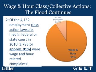 Of the 4,152 employment  class action lawsuits  filed in federal or state court in 2010, 3,785(or  approx. 91% )  were wage and hour related complaints! Wage & Hour Class/Collective Actions:  The Flood Continues 