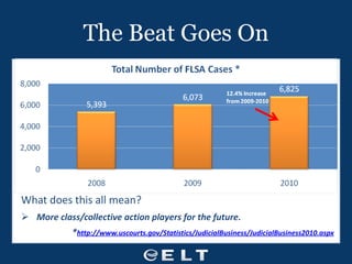 The Beat Goes On What does this all mean? More class/collective action players for the future. * http://www.uscourts.gov/Statistics/JudicialBusiness/JudicialBusiness2010.aspx 