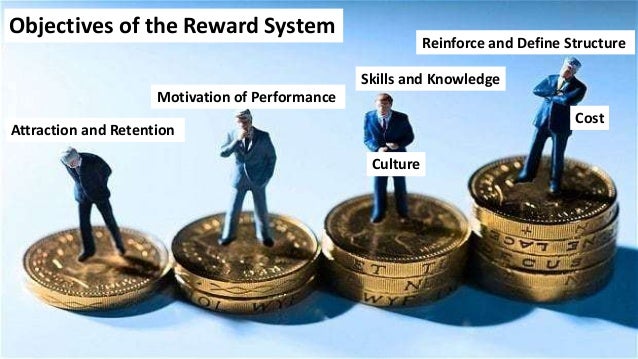 Wage And Salary Administration
