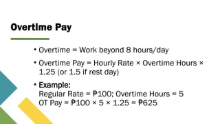 Overtime Pay
• Overtime = Work beyond 8 hours/day
• Overtime Pay = Hourly Rate × Overtime Hours ×
1.25 (or 1.5 if rest day)
• Example:
Regular Rate = 100; Overtime Hours = 5
₱
OT Pay = 100 × 5 × 1.25 = 625
₱ ₱
 