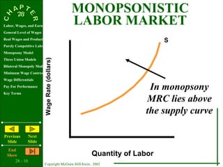 MONOPSONISTIC
Labor, Wages, and Earnings
                                               LABOR MARKET
General Level of Wages
Real Wages and Productivity                                              S
Purely Competitive Labor Market
Monopsony Model
Three Union Models
                         Wage Rate (dollars)

Bilateral Monopoly Model
Minimum Wage Controversy
Wage Differentials
Pay For Performance
Key Terms
                                                                    In monopsony
                                                                   MRC lies above
                                                                   the supply curve

Previous        Next
 Slide          Slide
   End
  Show                                               Quantity of Labor
      28 - 10
                         Copyright McGraw-Hill/Irwin, 2002
 