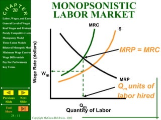 MONOPSONISTIC
Labor, Wages, and Earnings
                                                    LABOR MARKET
General Level of Wages
                                                                  MRC
Real Wages and Productivity                                               S
Purely Competitive Labor Market
Monopsony Model
Three Union Models
                         Wage Rate (dollars)


                                                                          MRP = MRC
Bilateral Monopoly Model
Minimum Wage Controversy
Wage Differentials
Pay For Performance
Key Terms

                                               Wm
                                                                          MRP
                                                                          Qm units of
Previous        Next                                                      labor hired
 Slide          Slide
   End
                                                             Qm
  Show                                                Quantity of Labor
      28 - 11
                         Copyright McGraw-Hill/Irwin, 2002
 