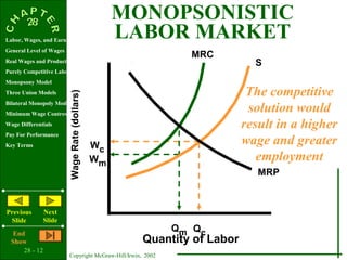 MONOPSONISTIC
Labor, Wages, and Earnings
                                                    LABOR MARKET
General Level of Wages
                                                               MRC
Real Wages and Productivity                                                 S
Purely Competitive Labor Market
Monopsony Model
Three Union Models                                                         The competitive
                         Wage Rate (dollars)


                                                                           solution would
Bilateral Monopoly Model
Minimum Wage Controversy
Wage Differentials                                                        result in a higher
Pay For Performance
Key Terms                                      Wc                         wage and greater
                                               Wm                            employment
                                                                             MRP



Previous        Next
 Slide          Slide
   End
                                                             Qm Qc
  Show                                                Quantity of Labor
      28 - 12
                         Copyright McGraw-Hill/Irwin, 2002
 