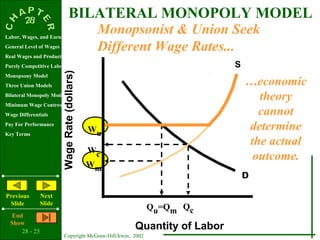 BILATERAL MONOPOLY MODEL
Labor, Wages, and Earnings
                                                Monopsonist & Union Seek
General Level of Wages                          Different Wage Rates...
Real Wages and Productivity
Purely Competitive Labor Market                                             S
Monopsony Model
                         Wage Rate (dollars)
Three Union Models                                                              …economic
Bilateral Monopoly Model
                                                                                  theory
Minimum Wage Controversy
Wage Differentials                                                                cannot
Pay For Performance
Key Terms
                                               Wu                               determine
                                                                                the actual
                                               Wc
                                                                                 outcome.
                                               Wm
                                                                                D

Previous        Next
 Slide          Slide
                                                               Qu=Qm Qc
   End
  Show
      28 - 25
                                                        Quantity of Labor
                           Copyright McGraw-Hill/Irwin, 2002
 
