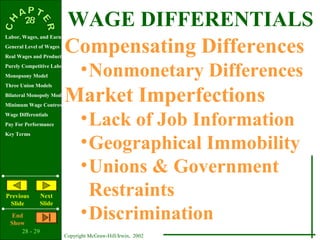 WAGE DIFFERENTIALS
                         Compensating Differences
Labor, Wages, and Earnings
General Level of Wages
Real Wages and Productivity
Purely Competitive Labor Market
Monopsony Model                • Nonmonetary Differences
Three Union Models
Bilateral Monopoly Model
Minimum Wage Controversy
                         Market Imperfections
Wage Differentials
Pay For Performance            • Lack of Job Information
                               • Geographical Immobility
Key Terms




                               • Unions & Government
Previous
 Slide
                Next
                Slide
                                 Restraints
   End
  Show
                               • Discrimination
      28 - 29
                         Copyright McGraw-Hill/Irwin, 2002
 