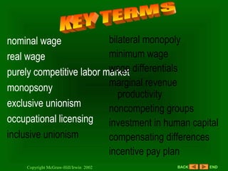 nominal wage              bilateral monopoly
real wage                 minimum wage
purely competitive labor market differentials
                          wage
monopsony                 marginal revenue
                             productivity
exclusive unionism        noncompeting groups
occupational licensing investment in human capital
inclusive unionism        compensating differences
                                       incentive pay plan
    Copyright McGraw-Hill/Irwin 2002                    BACK   END
 