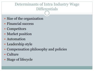 Determinants of Intra Industry Wage
Differentials
 Size of the organization
 Financial success
 Competitors
 Market position
 Automation
 Leadership style
 Compensation philosophy and policies
 Culture
 Stage of lifecycle
 