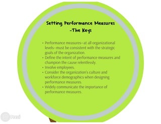 Wage incentive plans