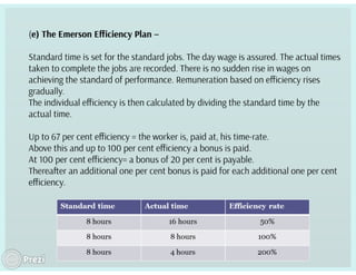 Wage incentive plans