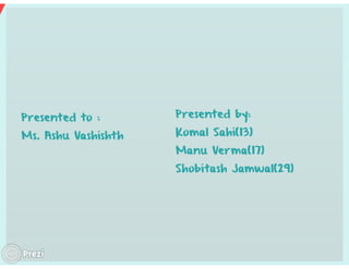 Wage incentive plans