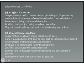 Wage incentive plans