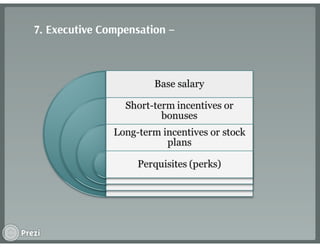 Wage incentive plans