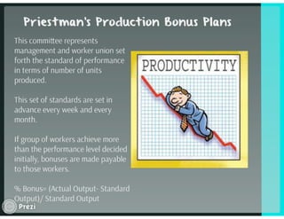 Wage incentive plans