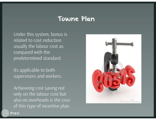 Wage incentive plans