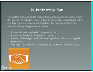 Wage incentive plans