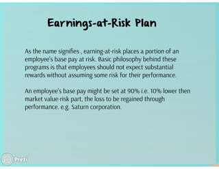 Wage incentive plans