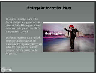 Wage incentive plans