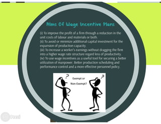 Wage incentive plans