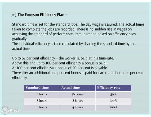 wage-incentive-plans