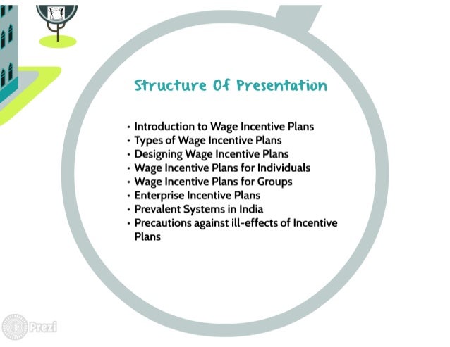 wage-incentive-plans