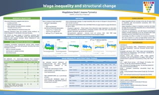 RESEARCH POSTER PRESENTATION DESIGN © 2015
www.PosterPresentations.com
Theoretical literature suggests that due to:
• GLOBALIZATION
Feenstra and Hanson (1996)
• SKILL BIASED TECHNOLOGICAL CHANGE
Acemoglu and Autor (2011)
WAGE INEQUALITY should increase, but
empirical literature does not provide strong evidence on
WAGE INEQUALITY INCREASE in the last 30 years.
WE FOCUS on large sample of transition countries that
experience both – STRUCTURAL shock and EDUCATIONAL
boom to test relation between WAGE INEQUALITY and
STRUCTURAL CHANGE.
RESEARCH OBJECTIVES
DATA
How to measure wage inequality?
• ENTROPY MEASURES:
• Gini
• Mean log deviation
• RATIOS OF POSITION MEASURES:
• Total: 9th to 1th decile ratio
• Top: 9th to 5th decile ratio
• Bottom: 5th to 1st decile ratio
METHODS
WAGE INEQUALITY AND STRUCTURAL CHANGE
CONCLUSIONS
• Wage inequality did not increase in the last 30 years, both
in transition and non-transition economies, after first
shock in early 90’s.
• Wage inequality is larger in transition countries, but when
we take into account only inequality due to characteristics
the difference disappears.
• Indicators of globalization and skill biased technological
change correlate positively or do not correlate with wage
inequality (partial CONFIRMATION of the theory)
• Surprisingly, the effect is smaller for transition economies
• The only exception is a share of high-skilled workers that
decreases wage inequality attributable to characteristics.
REFERENCES
Literature:
Feenstra and Hanson, 1996, “Globalization, Outsourcing
and Wage Inequality,” American Economic Review 86(2),
240-245.
Acemoglu and Autor, 2011, “Skill, tasks and technologies:
Implications for employment and earnings”, Handbook of
Labor Economics 4, 1043-1171.
Dinardo, Fortin and Lemiuex, 1996, “Labor market
institutions and the distribution of wages, 1973-1992: A
semiparametric approach” Econometrica, 64 (5), 1001–1044.
Data:
LFS – Labor Force Survey – LFS Poland, LFS Serbia, LFS
France, LFS UK (by Central Statistical Offices)
SES – Structure of Earnings Survey – EU SES (by EUROSTAT
and Central Statistical Offices)
ECHP – European Community Household Panel (by
EUROSTAT)
LSMS - Living Standards Measurement Study (by The World
Bank)
ISSP – International Social Survey Programme (by GESIS)
CONTACT DETAILS
GRAPE website: grape.org.pl
Magdalena Smyk, GRAPE | University of Warsaw
m.smyk@grape.org.pl
Joanna Tyrowicz , GRAPE | University of Warsaw
j.tyrowicz@grape.org.pl
Magdalena Smyk | Joanna Tyrowicz
GRAPE | University of Warsaw
Wage inequality and structural change
WHY TRANSITION ECONOMIES?
We selected several indicators of
GLOBALIZATION and SKILL BIASED
TECHNOLOGICAL CHANGE in the
economy:
• TRADE (as a percentage of GDP)
• EMPLOYMENT IN SERVICES (share in
total employment)
• R&D EXPENDITURES (as a percentage
of GDP )
• HIGH-SKILLED WORKERS (share of
hours worked by high-skilled workers
in total hours worked )
How to disentangle changes in wage inequality that are due to changes in characteristics
and not due to prices?
We constructed COUNTERFACTUAL DISTRIBUTIONS of wages based on wage distribution
in USA in 1990’s.
• Parametric approach – fitted values from Mincerian wage regression on USA labor
force population are attributed to European workers with the same characteristics
(gender, education, age group and occupation)
• Non-parametric approach – (Dinardo, Fortin and Lemiuex, 1996) USA 1990 wage
distribution is weighted by characteristics from European sample
TIME TRENDS IN WAGE INEQUALITY
Transition economies experienced several labor market
transformations faster and with greater intensity than other
European countries:
• shift to a market economy
• opening up to a global economy
• educational boom
We collected 404 micro-level datasets from transition
economies and (as a baseline) Western European economies:
TRANSITION economies: LFS SES ECHP LSMS ISSP
Bulgaria 3 3 12
Croatia 7
Czech Republic 3 5
Estonia 3 1
Latvia 3 16
Lithuania 3
Poland 19 3 16
Romania 3
Russia 15 16
Serbia 12 1
Slovakia 3 4
Slovenia 16
Ukraine 3 2
NON-TRANSITION economies:
Austria, Cyprus, Denmark, Finland, France,
Germany, Greece, Ireland, Italy Luxembourg,
Netherlands, Norway, Portugal, Spain, Sweden,
Switzerland, UK
33 35 101 63
GINI 9th to 1th DECILE RATIO
GINI 9th to 5th DECILE RATIO 5th to 1th DECILE RATIO
Raw Para DFL Raw Para DFL Raw Para DFL
Trade
0.027 0.025** 0.026** 0.041 0.110** 0.048 0.029 0.069 0.156***
Trade * Transition
-0.055 -0.024* 0.005 0.031 -0.081* 0.0323 -0.125* -0.174*** 0.0381
Employment in Services
0.483** 0.217** -0.093 0.113 0.008*** -0.235 0.640 0.942** -0.600
Employment in Services
* Transition
-0.45*** -0.018 0.163** -0.074 -0.333 0.481** -0.594** -0.517** 0.522
R&D
0.040 0.010 0.0076 0.097** 0.041 0.018 0.037 0.106*** 0.417
R&D * Transition
-0.069** -0.013 0.006 -0.163*** -0.070* 0.002 -0.103** -0.145*** 0.088
High-skilled
0.039 -0.224*** -0.233*** 0.171 -0.789*** -0.609** 0.609* 0.338 -0.337
High-skilled * Transition
0.179 0.0826 0.349*** 0.591* 0.532** 1.050*** 0.0332 -1.009*** 1.499***
Year and Year*Transition coefficients from OLS regressions with country and source fixed effects.
95% confidence intervals on the graph.
Year and Year*Transition coefficients from OLS regressions with country and source fixed effects.
95% confidence intervals on the graph.
1 = 100%
*** p<0.01, ** p<0.05, * p<0.1
 