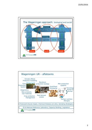 Wageningen UR
To explore the potential of nature to improve the quality of
life
Wageningen UR is a collaboration between Wageningen
University and the DLO foundation
 6500 staff
 30 locations
 10,000 students
 >2000 PhD students
www.wageningenur.nl
2
 