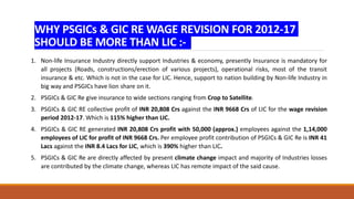 WHY PSGICs & GIC RE WAGE REVISION FOR 2012-17
SHOULD BE MORE THAN LIC :-
1. Non-life Insurance Industry directly support Industries & economy, presently Insurance is mandatory for
all projects (Roads, constructions/erection of various projects), operational risks, most of the transit
insurance & etc. Which is not in the case for LIC. Hence, support to nation building by Non-life Industry in
big way and PSGICs have lion share on it.
2. PSGICs & GIC Re give insurance to wide sections ranging from Crop to Satellite.
3. PSGICs & GIC RE collective profit of INR 20,808 Crs against the INR 9668 Crs of LIC for the wage revision
period 2012-17. Which is 115% higher than LIC.
4. PSGICs & GIC RE generated INR 20,808 Crs profit with 50,000 (approx.) employees against the 1,14,000
employees of LIC for profit of INR 9668 Crs. Per employee profit contribution of PSGICs & GIC Re is INR 41
Lacs against the INR 8.4 Lacs for LIC, which is 390% higher than LIC.
5. PSGICs & GIC Re are directly affected by present climate change impact and majority of Industries losses
are contributed by the climate change, whereas LIC has remote impact of the said cause.
 