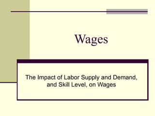 Wages The Impact of Labor Supply and Demand, and Skill Level, on Wages 