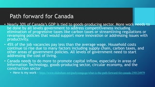 Wages and Job Vacancies (Job Quality) - Canada - January 2022 and February 2022.pptx
