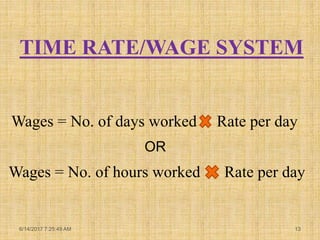 Wages and salary administration | PPTX