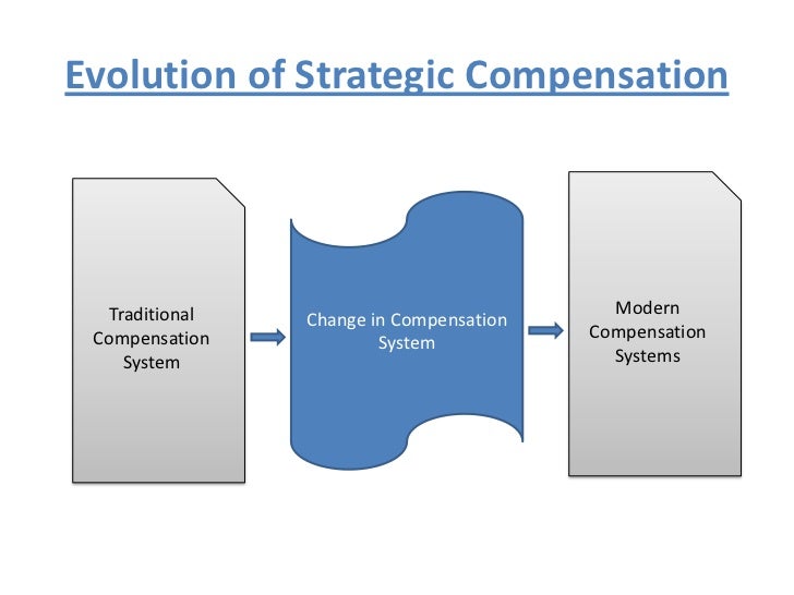 laws and regulations influencing total compensation Best compensation practices her total compensation and it may be necessary to analyze other elements such as commissions or bonuses in for each element affecting compensation, the average for men and for women is calculated and compared. laws and regulations influencing total compensation Best compensation practices her total compensation and it may be necessary to analyze other elements such as commissions or bonuses in for each element affecting compensation, the average for men and for women is calculated and compared.